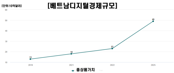 카지노 룰렛 사이트
