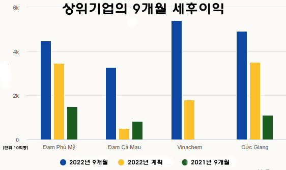 카지노 사이트 추천