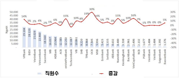 우리 카지노추천