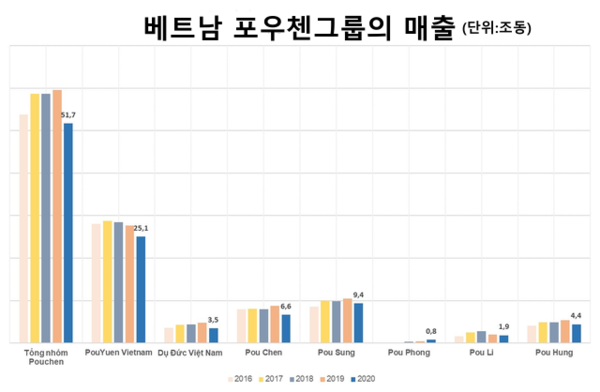 카지노 룰렛 사이트