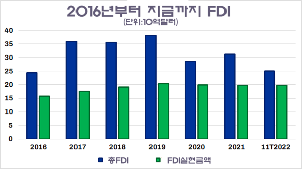 메이저사이트