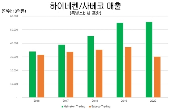 카지노 사이트 추천