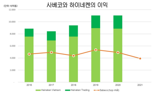 카지노 사이트 추천