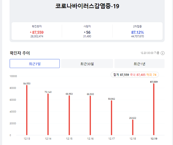 우리 카지노추천