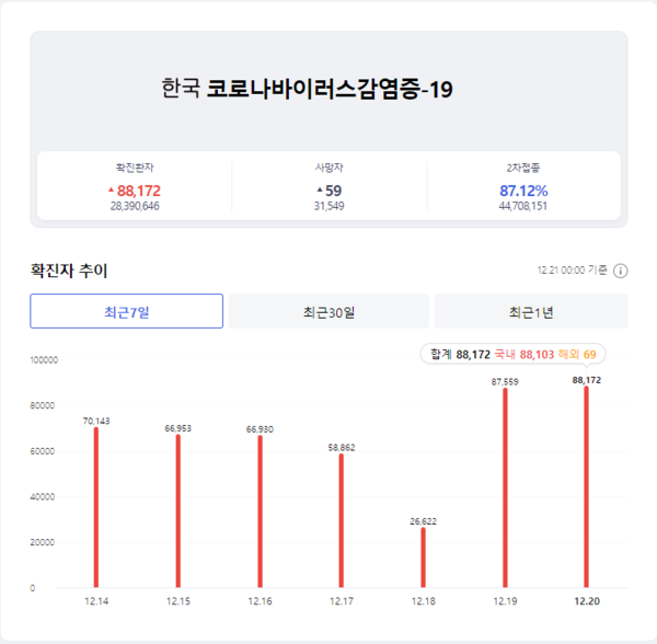 카지노사이트