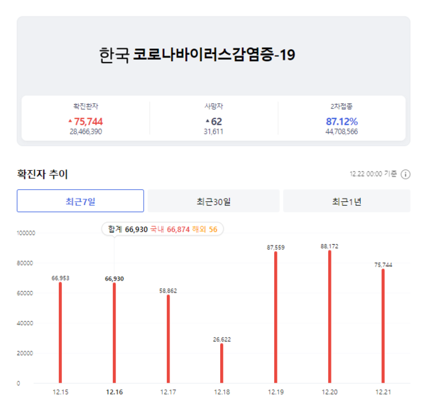 샌즈 카지노 사이트