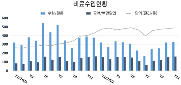 에볼루션 카지노 사이트