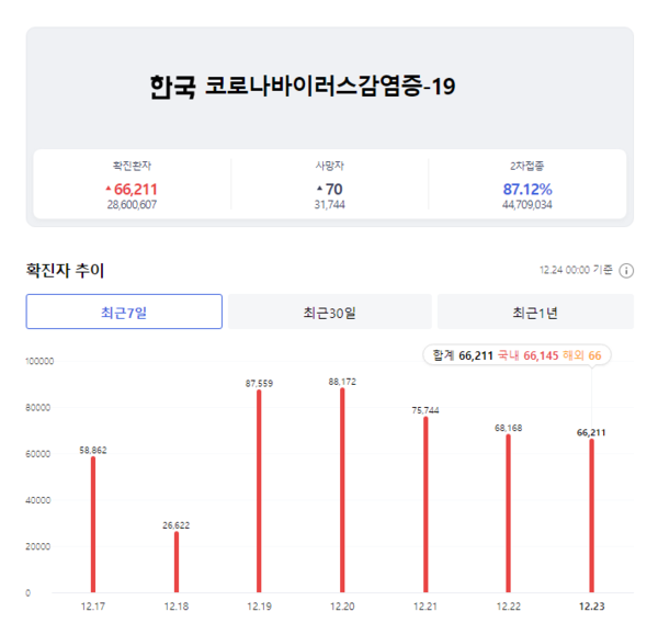 카지노