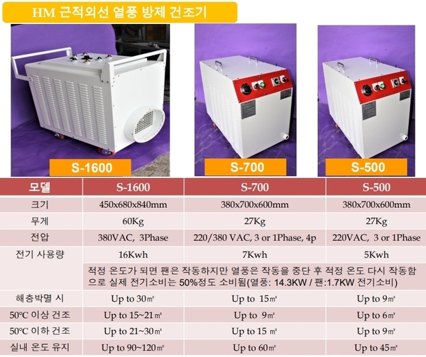 우리 카지노추천