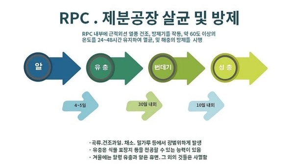 우리 카지노추천