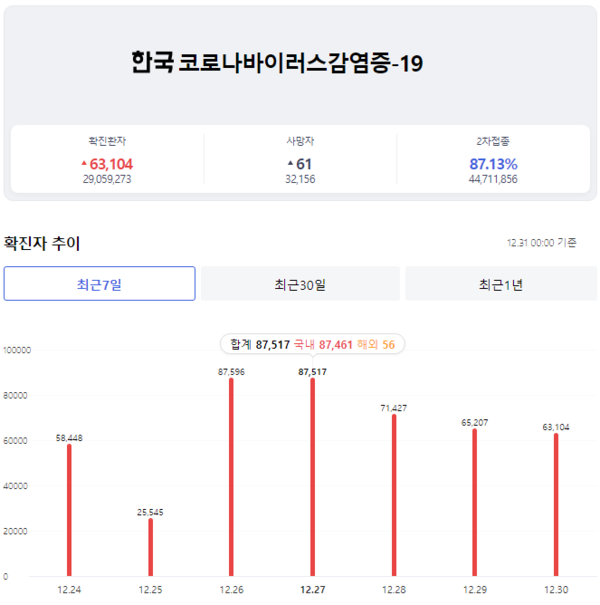 카지노사이트