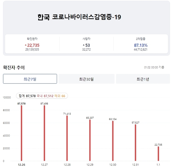 카지노 사이트 추천