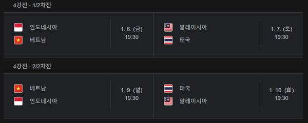 카지노 커뮤니티