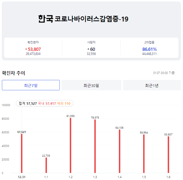온라인 카지노 추천