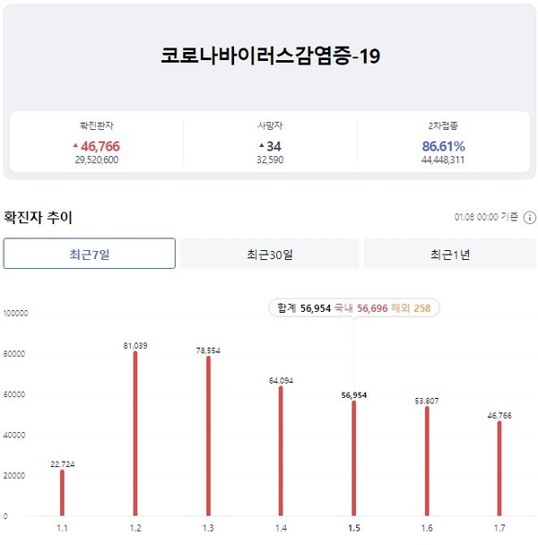 카지노 게임