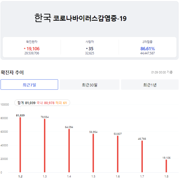카지노사이트