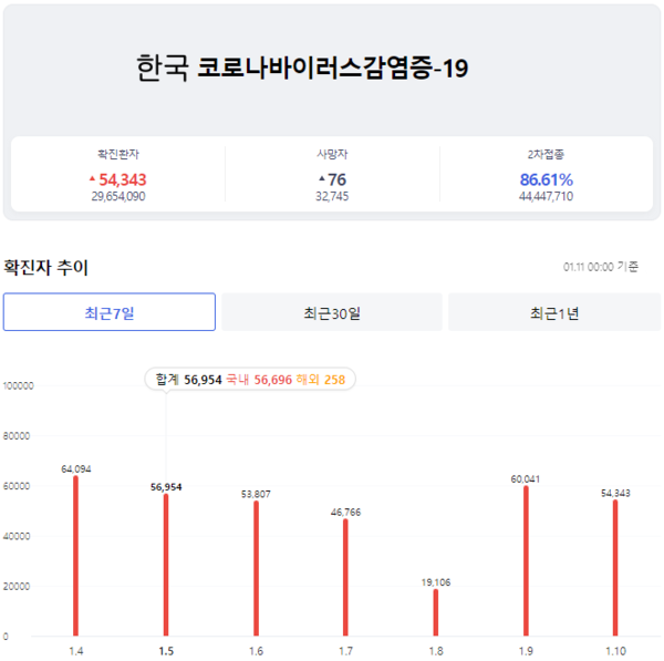 메이저사이트