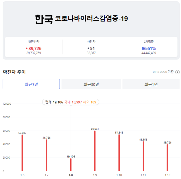 우리 카지노