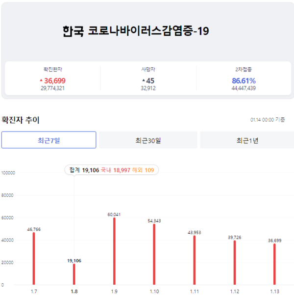 우리 카지노