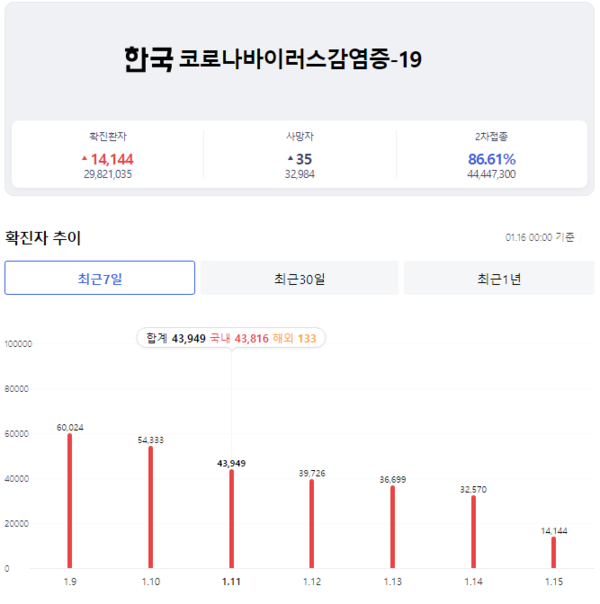 카지노 게임