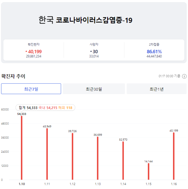 카지노사이트