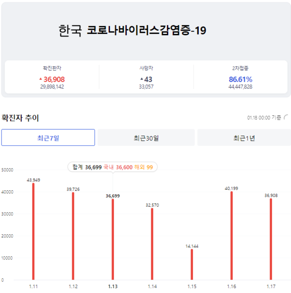 카지노 룰렛 사이트