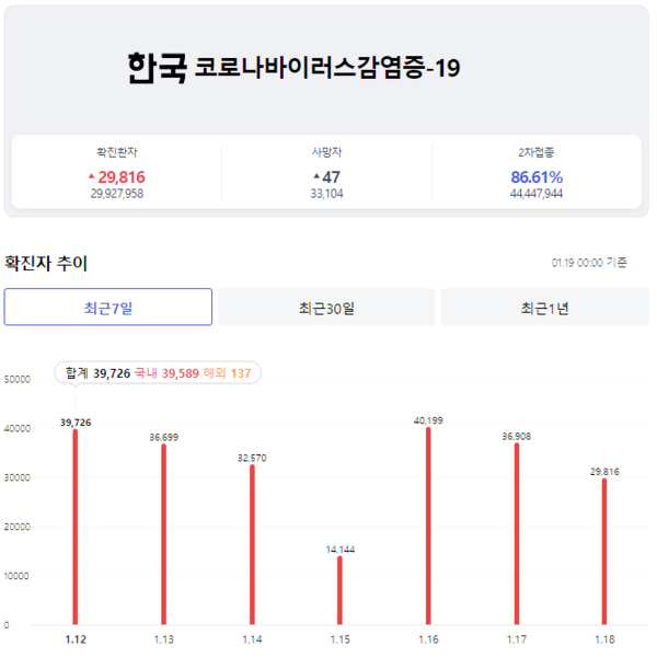 샌즈 카지노 사이트