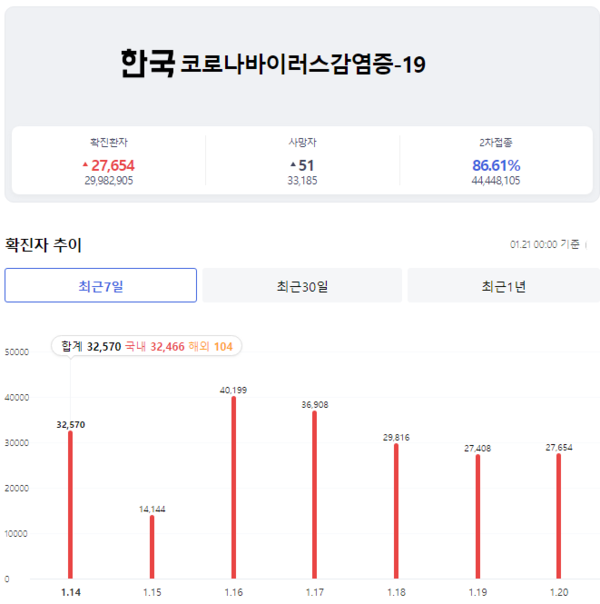 샌즈 카지노 사이트