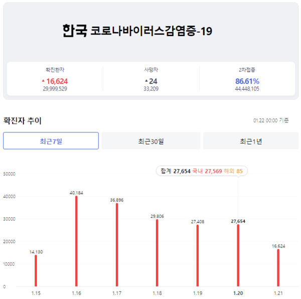 온라인 카지노