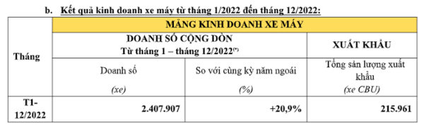 온라인 카지노