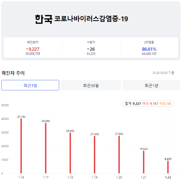 카지노 룰렛 사이트