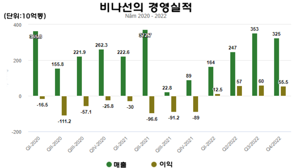 카지노 커뮤니티