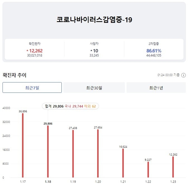 카지노 룰렛 사이트