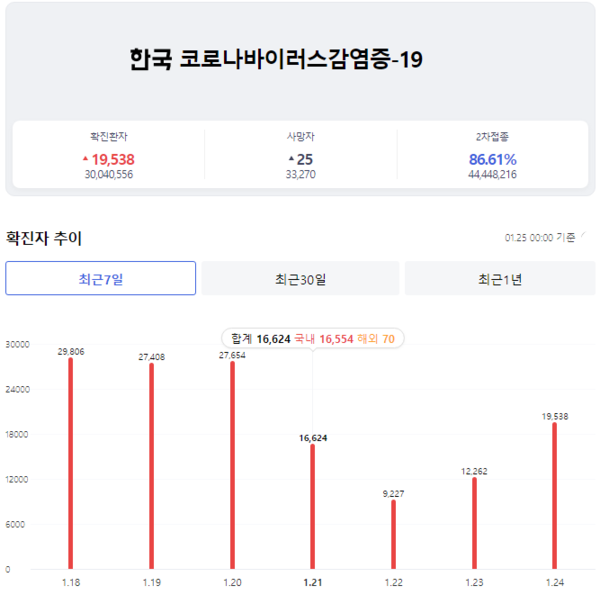 온라인 카지노 합법 사이트