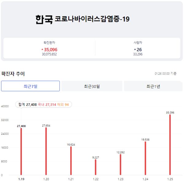 온라인 카지노