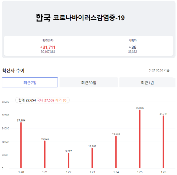 카지노 사이트 추천