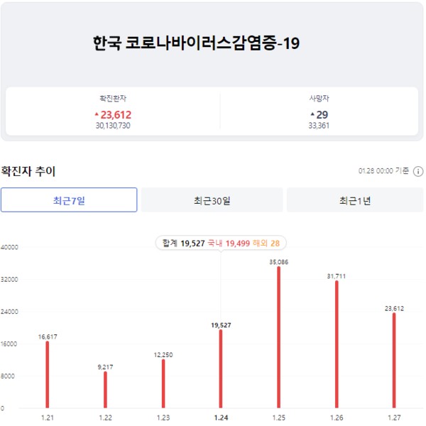 온라인 카지노 합법 사이트
