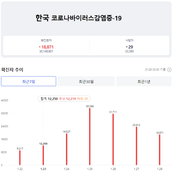 온라인 카지노 합법 사이트