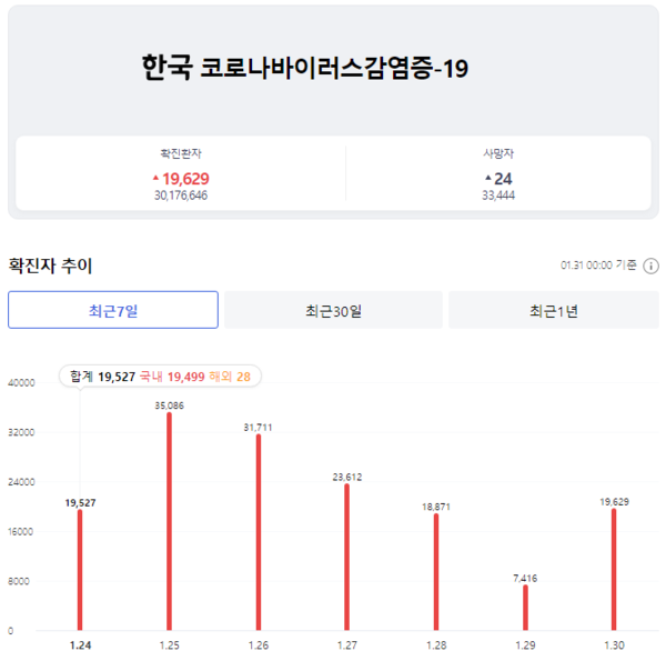 카지노 게임