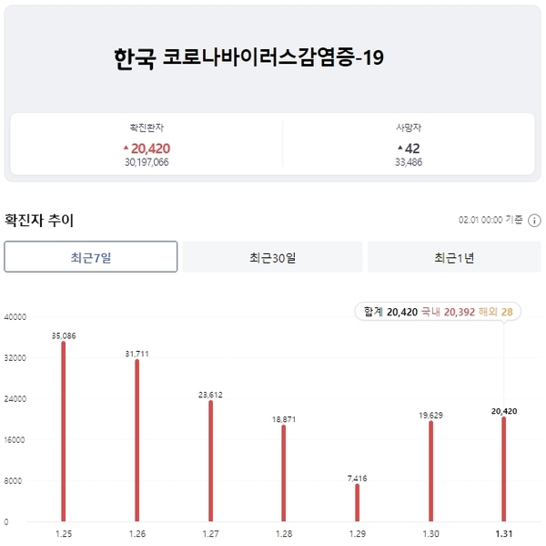 카지노 게임