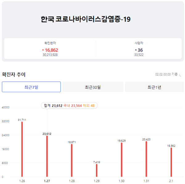 카지노 룰렛 사이트