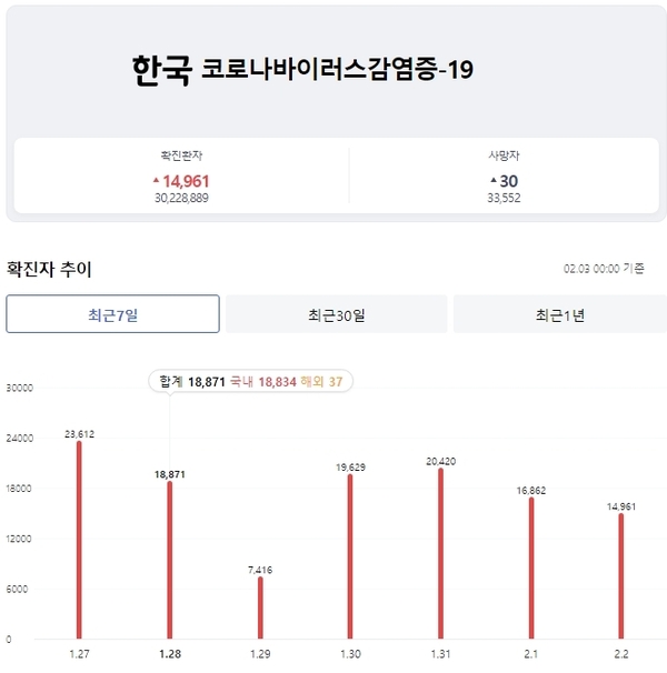 카지노 게임