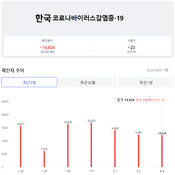 카지노 사이트 추천