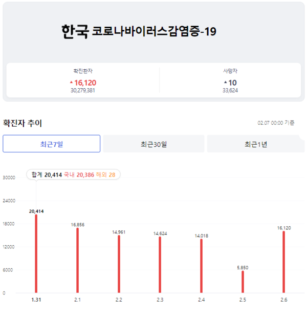 메이저사이트