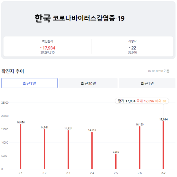 카지노 사이트 추천