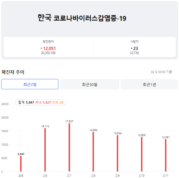 메이저사이트