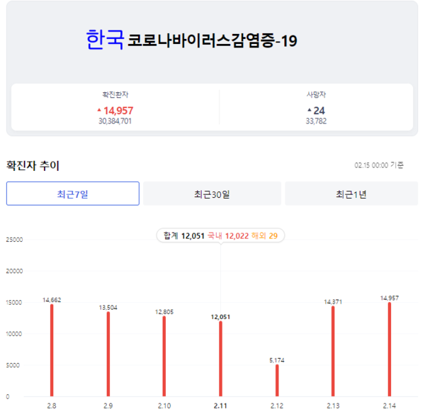 메이저사이트
