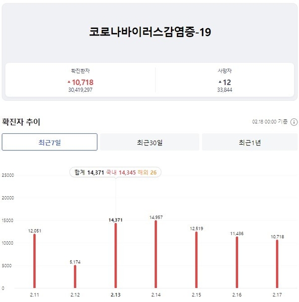 우리 카지노추천