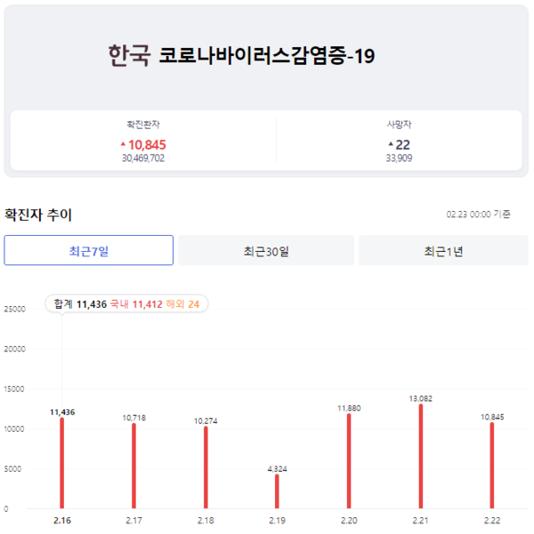 온라인 카지노 합법 사이트