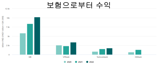 카지노 사이트 추천